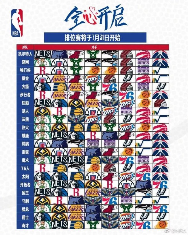 今日！CCTV5不转，1大平台直播NBA太阳VS马刺，杜兰特PK文班亚马