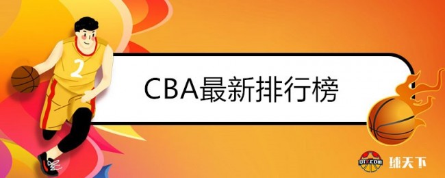 2021-22CBA最新排行榜