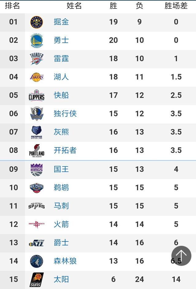 国足时隔747天重回主场 热身赛战缅甸有望大胜