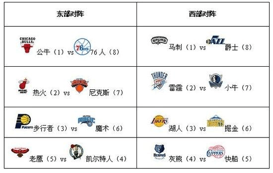 原创欧冠奥林匹亚科斯VS曼城赛前解析：勇往直前