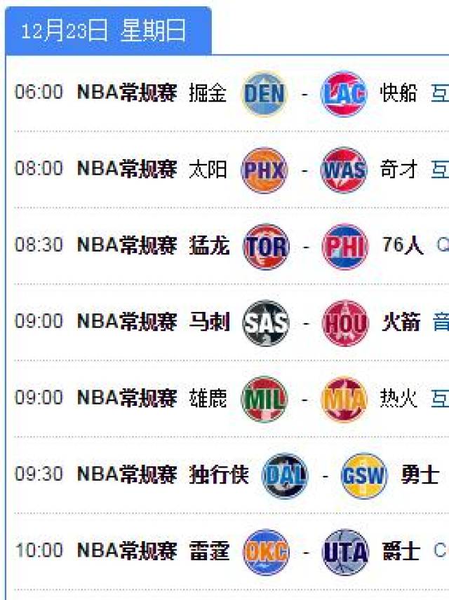 nba2009年到2018年十年总冠军以及fmvp