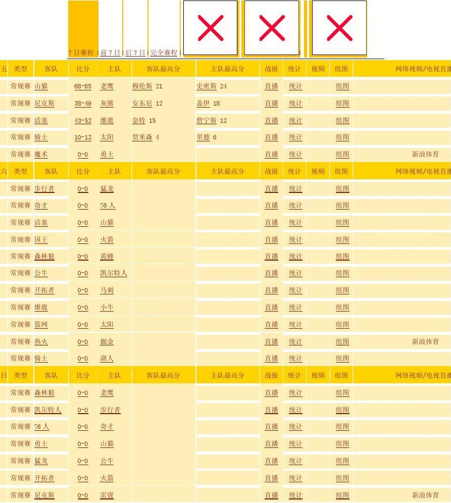 包括Rihanna的《Stay》、Passenger的《Let Her Go》、Ed Sheeran的《I See Fire》