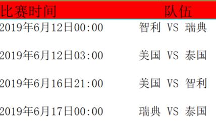 赛事组织方通常会在比赛开始前几个月公布各个阶段的比赛场地