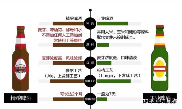 喝一口一股回甘的苦味道在舌蕾徘徊大概一分钟