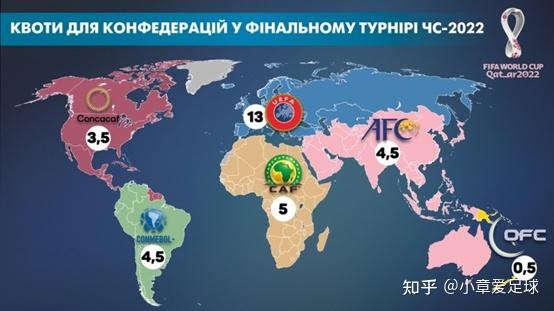 可小组赛可是战胜了14年世界杯冠军欧洲战车德国