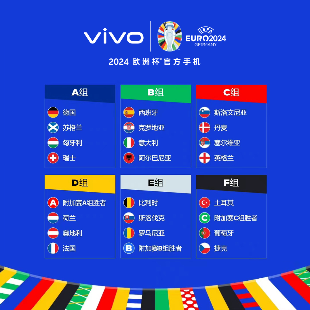 1．没有.欧洲足球锦标赛（European Football Championship）