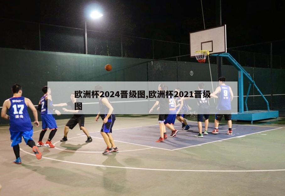 欧洲杯2024晋级图,欧洲杯2021晋级图